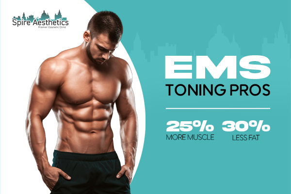 Benefits of EMS Toning Treatment to build leg muscle Robroyston